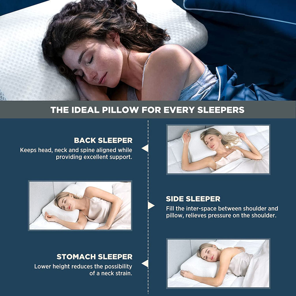 Memory Foam Pillow for Sleeping, Multiple Positions, Ergonomic Cervical Pillow for Pain Relief, Premium Bed Pillows,Support for Neck&Shoulder,for Side Back Stomach Sleeper,