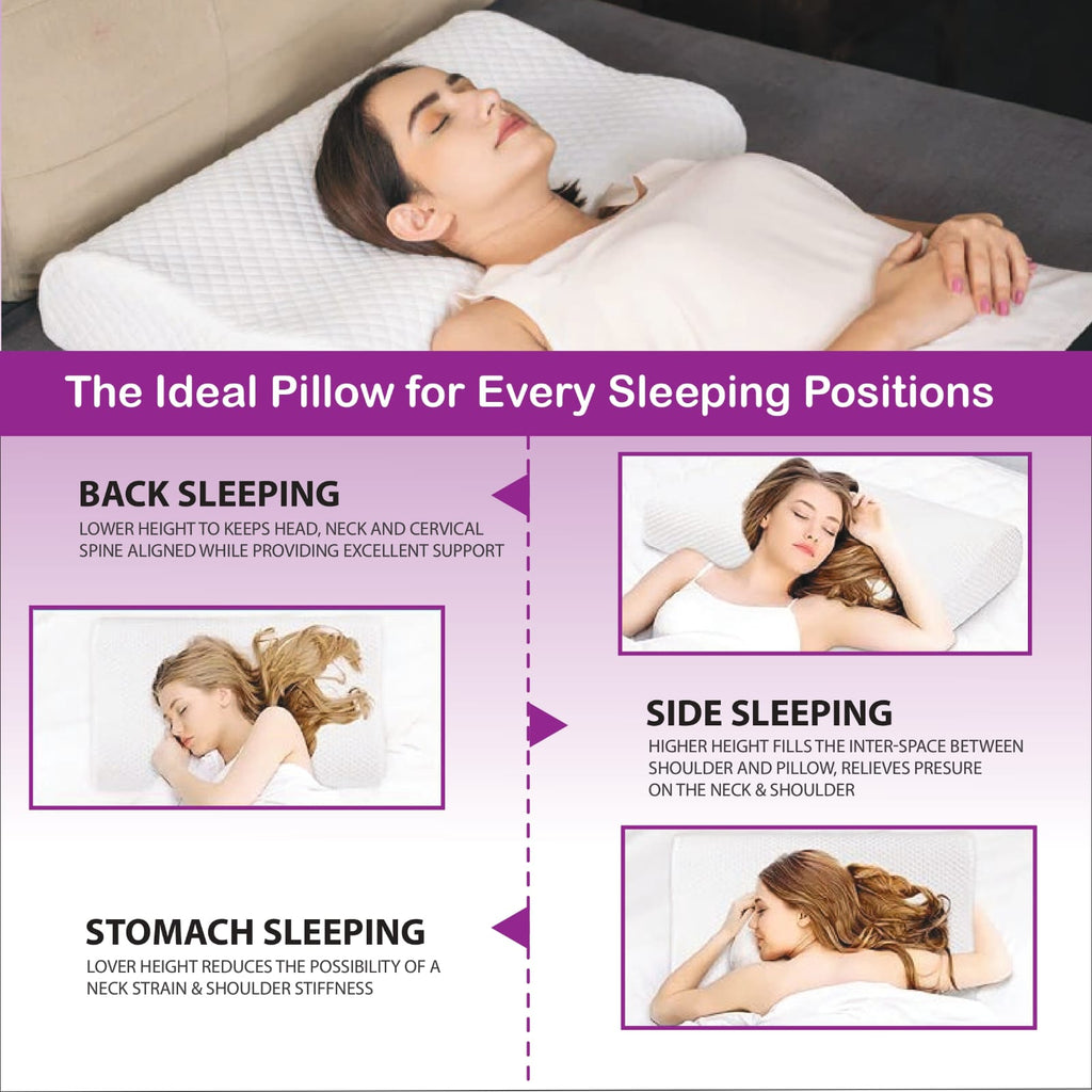 GROKBASKET Orthopedic Memory Foam Pillow for Neck & Shoulder Pain Relief