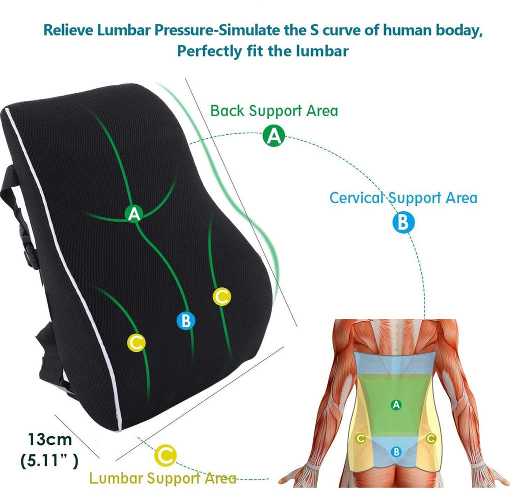 Lumbar Support Cushion for Car Seat, Black with White Piping, Adjustable Straps, Ergonomic Back Support