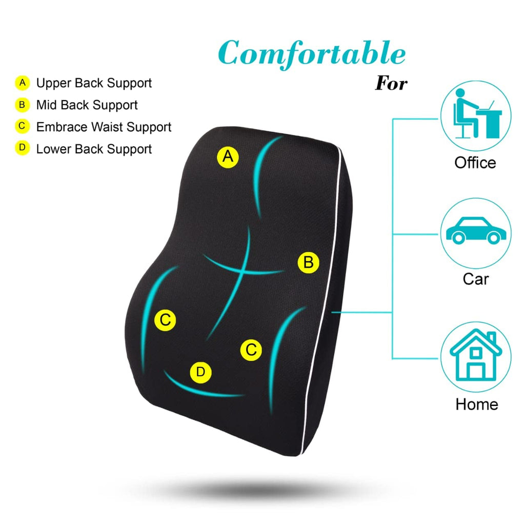 Lumbar Support Cushion for Car Seat, Black with White Piping, Adjustable Straps, Ergonomic Back Support