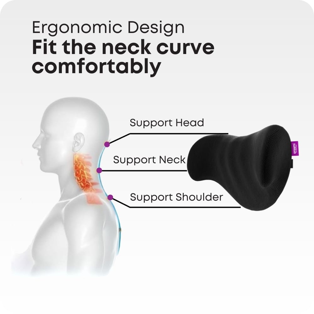 Car Neck Support Pillow for Seat Headrest – Memory Foam Travel Cushion for Neck & Shoulder Pain Relief – Ergonomic Headrest Support Pad for Cars, SUVs & Office Chairs