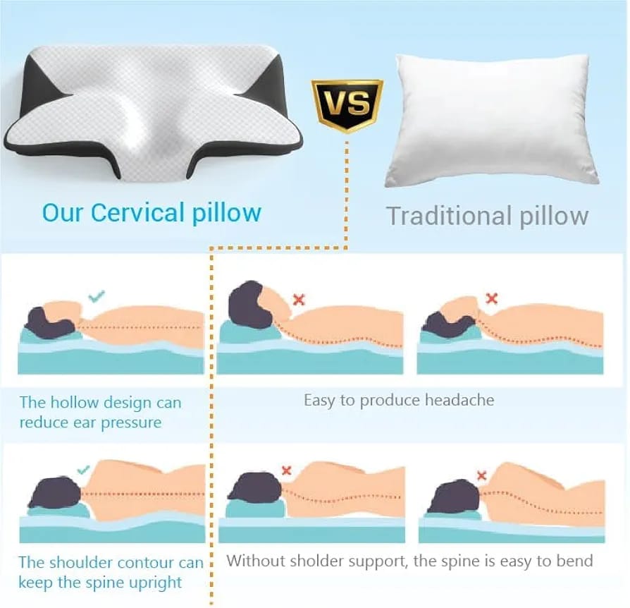 Ergonomic Cervical Pillow for Sleeping, Orthopedic Memory Foam Pillow for Neck, Head & Arm Support