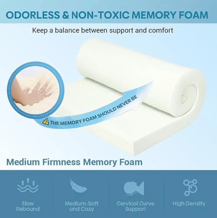 Ergonomic Cervical Pillow for Sleeping, Orthopedic Memory Foam Pillow for Neck, Head & Arm Support