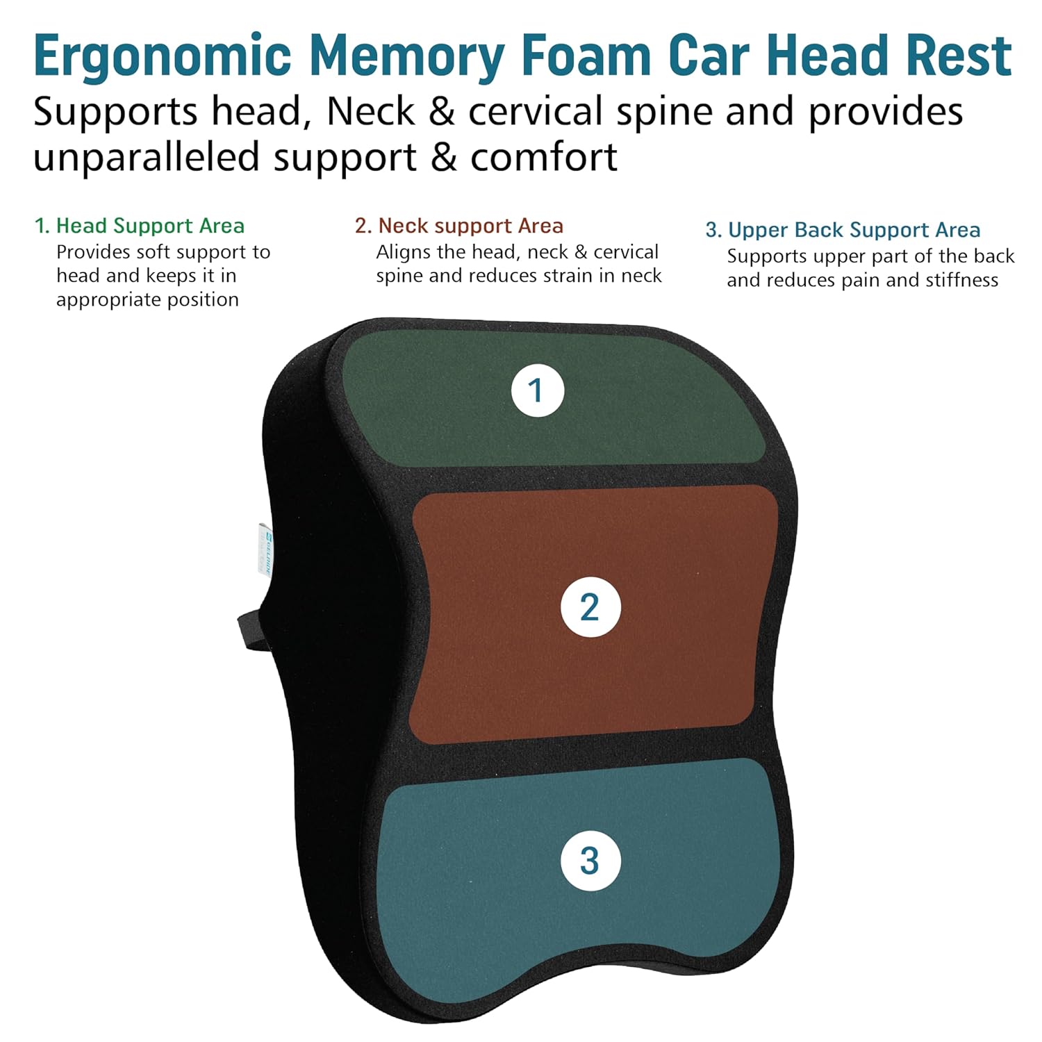 Car Seat Lumbar Support Pillow – Ergonomic Memory Foam Back Support Cushion for Car, Office Chair & Driving