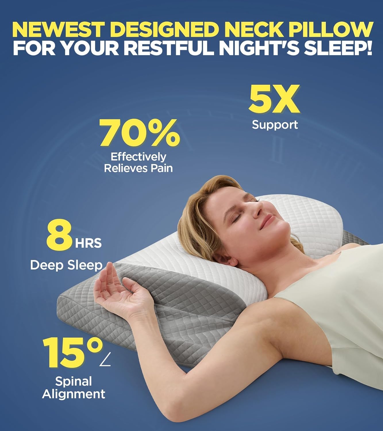 Ergonomic Cervical Memory Foam Pillow for Neck Pain Relief - Contour Orthopedic Bed Pillow with Breathable Cover