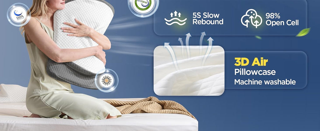 Ergonomic Cervical Memory Foam Pillow for Neck Pain Relief - Contour Orthopedic Bed Pillow with Breathable Cover