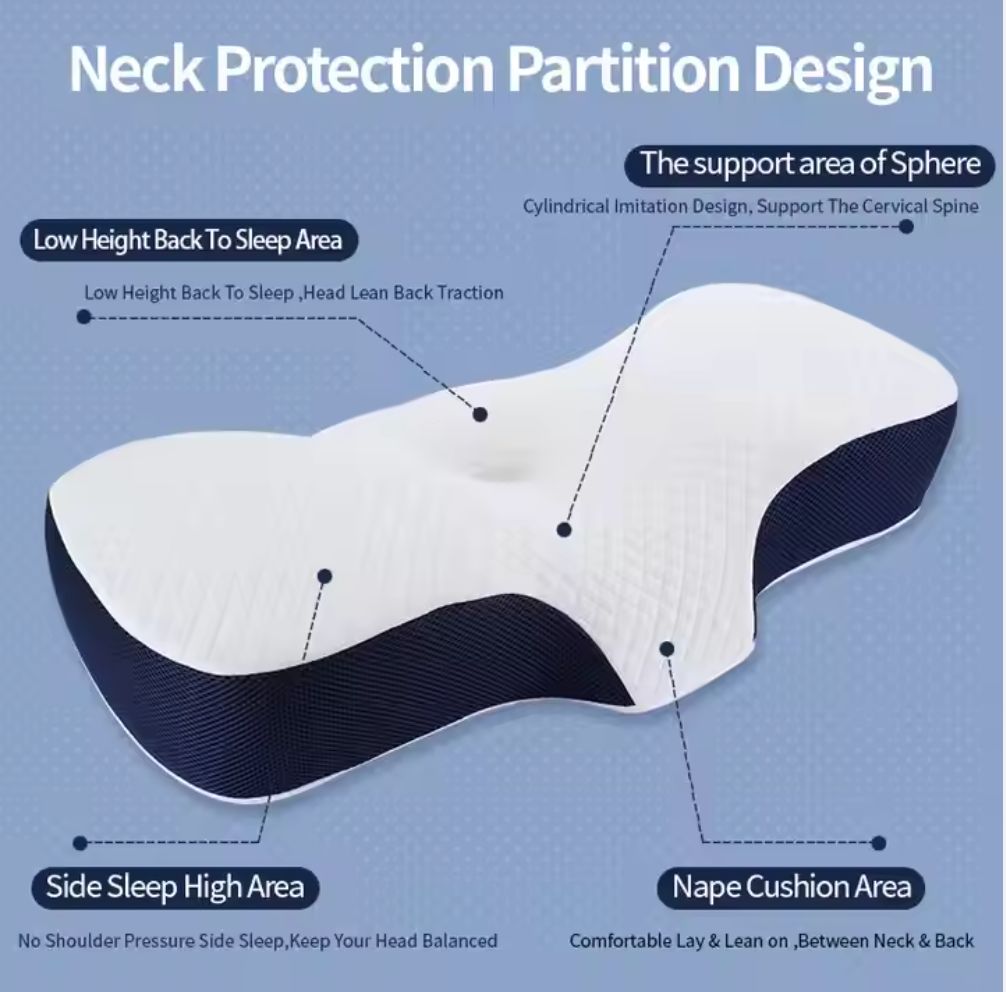Ergonomic Knee Pillow,Blue, Memory Foam, Contoured Design for Side Sleepers