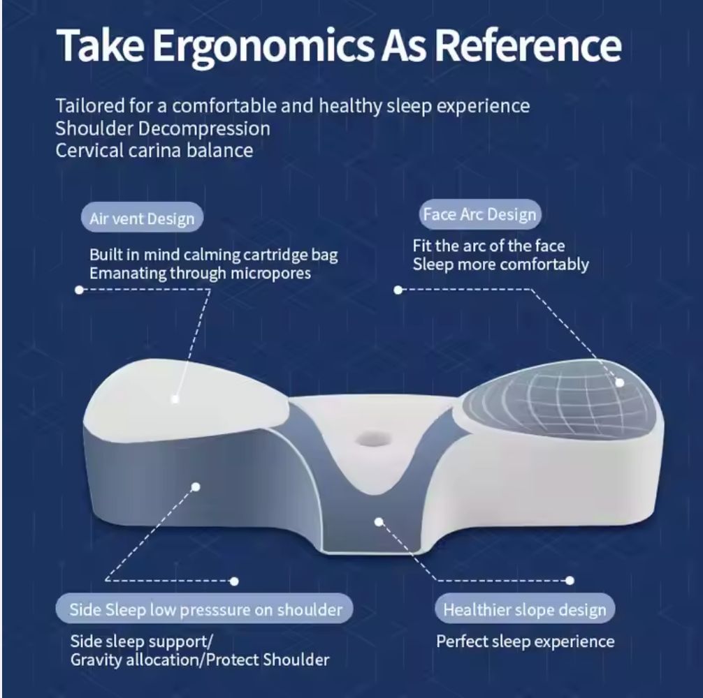 Ergonomic Knee Pillow,Blue, Memory Foam, Contoured Design for Side Sleepers